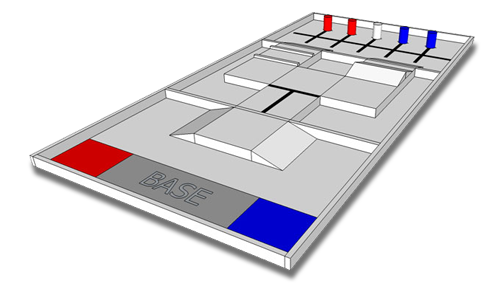 Spielplan Junior WRO 2012