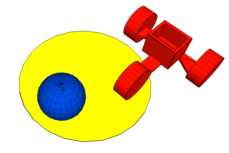 Falsche Platzierung WRO 2013