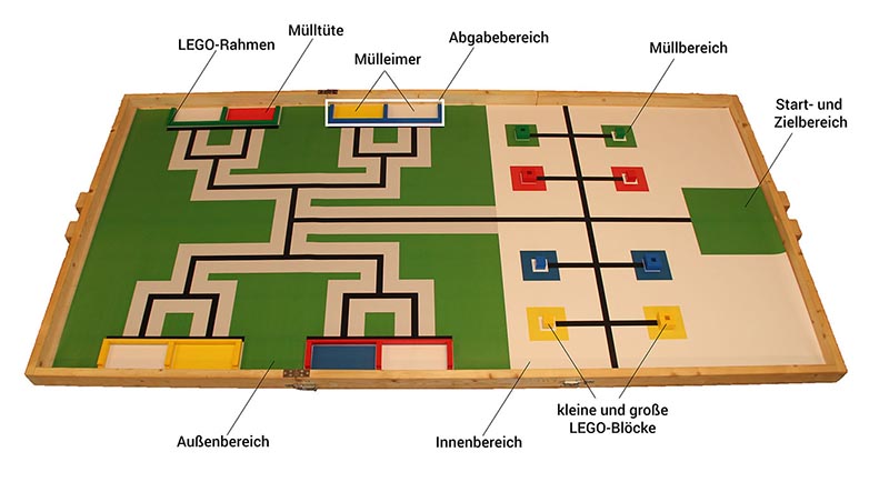 Spielfeld Regular Category 2016 Altersklasse Junior